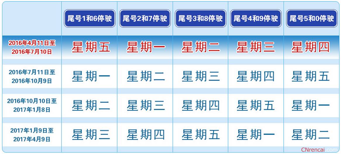 澳门每日彩票开奖号码及连贯性方法执行评估_NWQ20.478零售版本