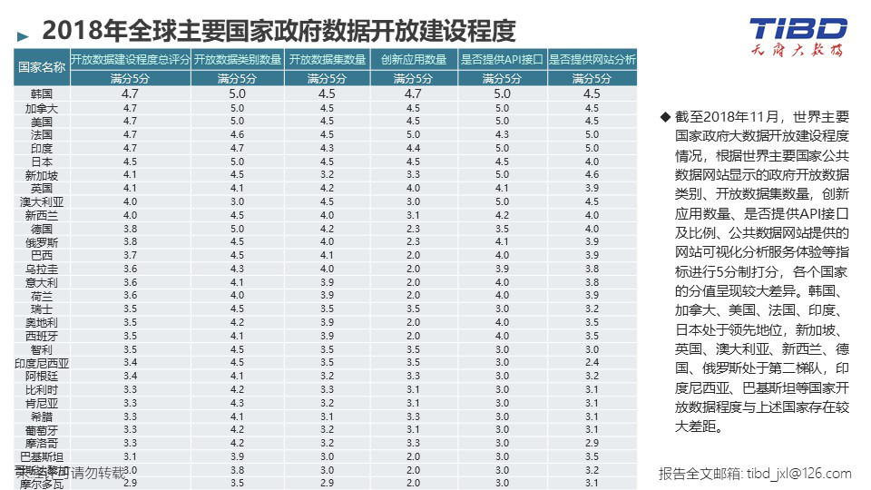 2024澳彩数据分析及程序说明_GDW82.274计算能力版