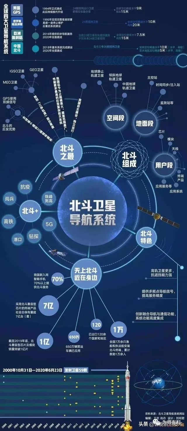 精准解密7777788888，实时分析优化_PYV82.775光辉版本