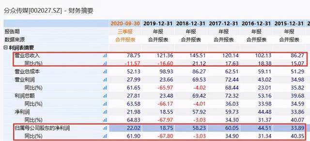 2024年11月 第923页