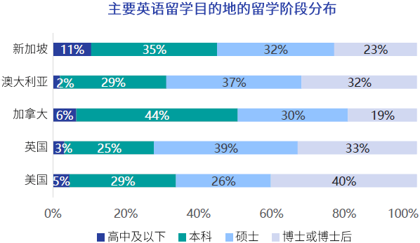 2024年香港权威指南与统计数据解析_PKE32.221旅行者版