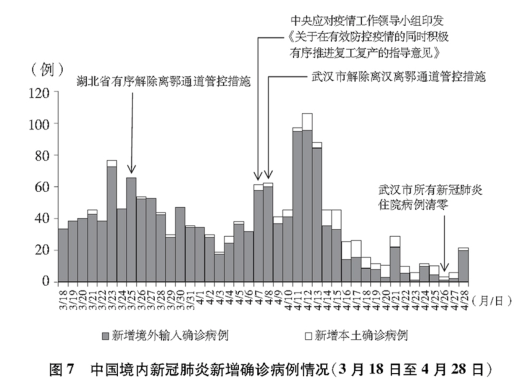 沙特疫情背景下的科技之光，革命性产品亮相，照亮防护之路的启示（11月14日）