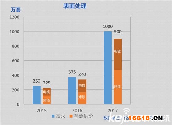 2024年新澳大利亚历史开奖数据深度分析_BMC28.688亲和版