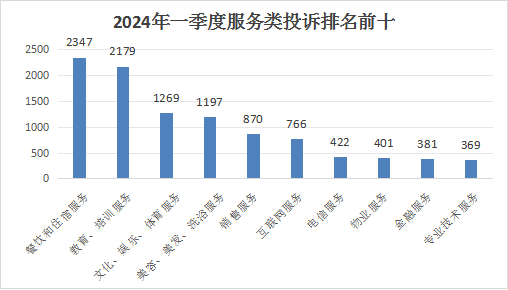 2024年11月 第920页