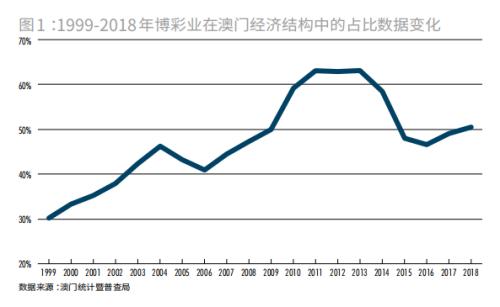 2024年澳门特马今晚走势预测与平衡策略_YFM11.173行业版