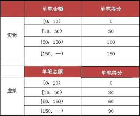 2024新奥彩全面资料汇总：IBU28.667计算能力版的实证分析