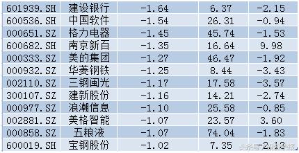 澳门2024年精准一码开奖记录与数据支持详情_HJB22.316家庭版