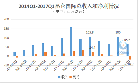 2024年新澳开奖记录经济效益分析_ELS22.365版