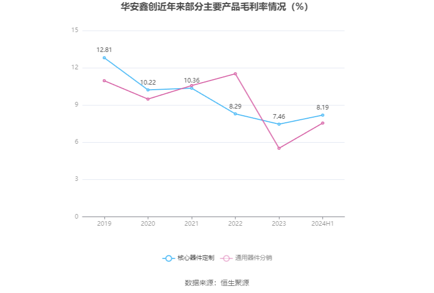 2024年宁德房价走势最新消息与多维度观点探析