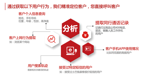 2024年澳门精准正版挂牌数据解析_SZX32.363月光版本