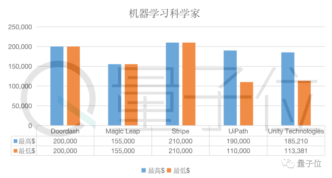 今晚新奥门开奖结果及统计数据分析_GOV28.713家庭影院版