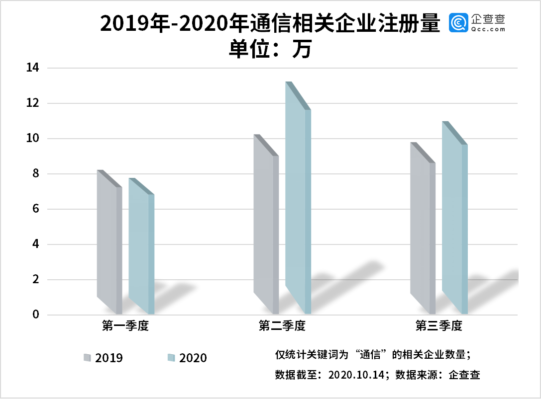 2024年11月 第906页