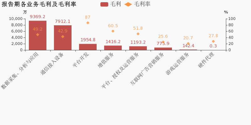 四肖精准预测与四肖小鱼数据采集方案_XNB28.290光辉版