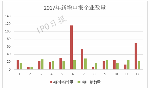 香港二四六开奖结果免费查询，精准数据分析_SNQ56.274环保版