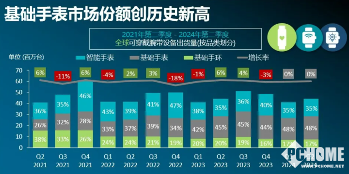 2024年澳门日常好运继续，ISY28.495可穿戴设备的实地应用解析