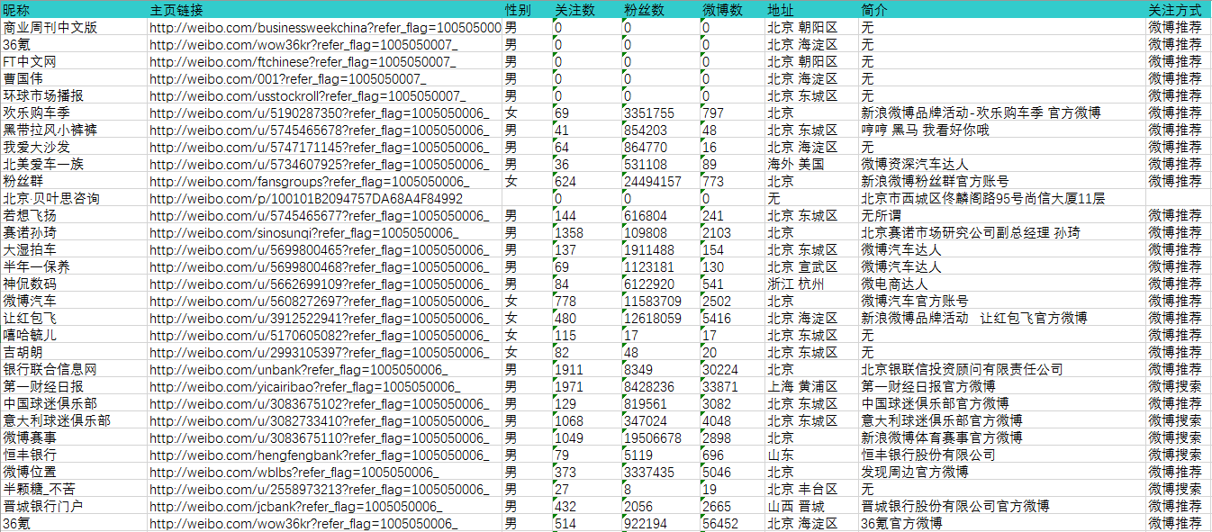 2024澳门好运资料分析与PPV23.873工具评估