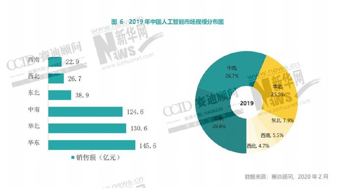 新澳2024年精准数据保持不变，最新研究分析_WPW82.534nShop