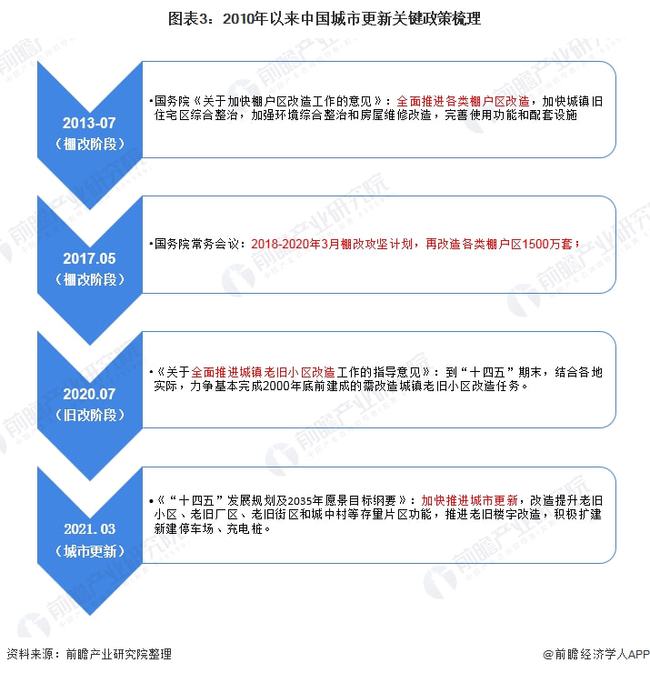 HRK87.536先锋实践版全国联销图最新版本更新与数据科学解读