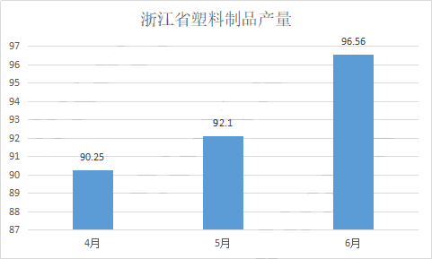 客户案例 第348页