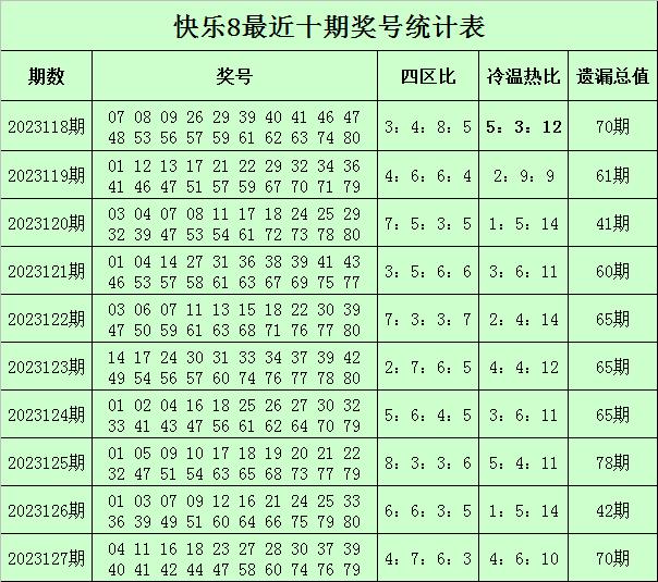 今晚澳门六开奖号码分析与解读_HXO87.101声学版