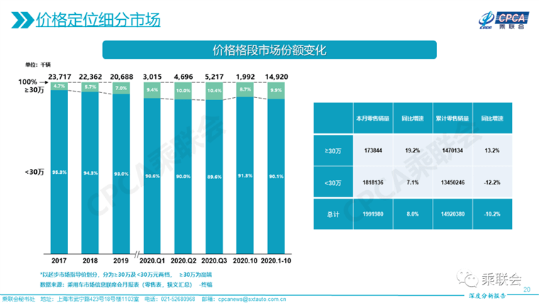 2024年新澳车系开奖结果与市场调研分析_UXV28.594豪华体验版