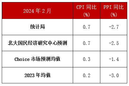 一码一肖100%精准评论：RJN19.947高速版的实证数据解析