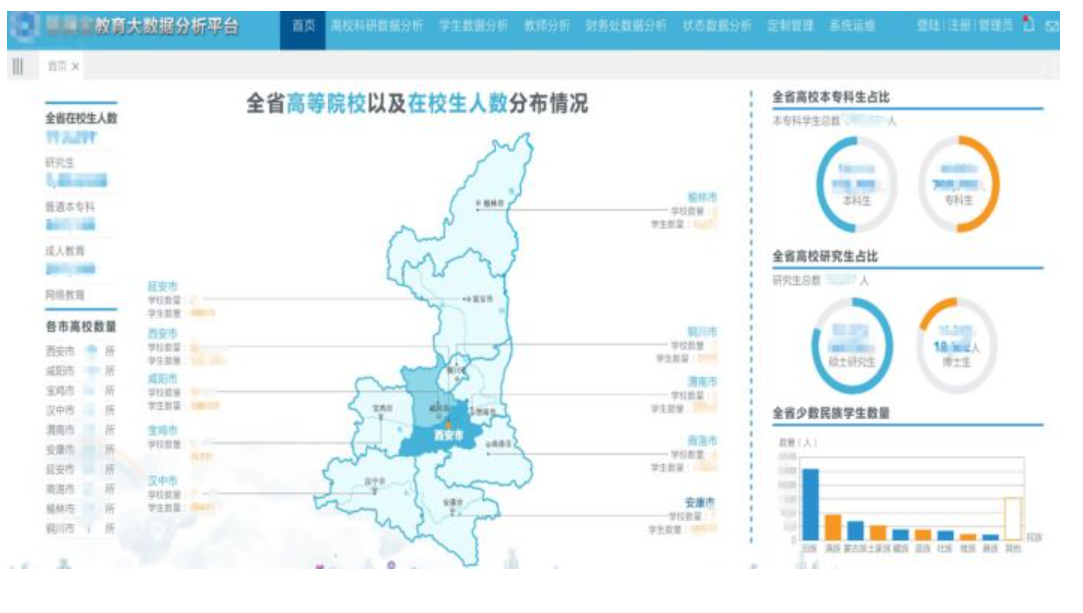 客户案例 第347页