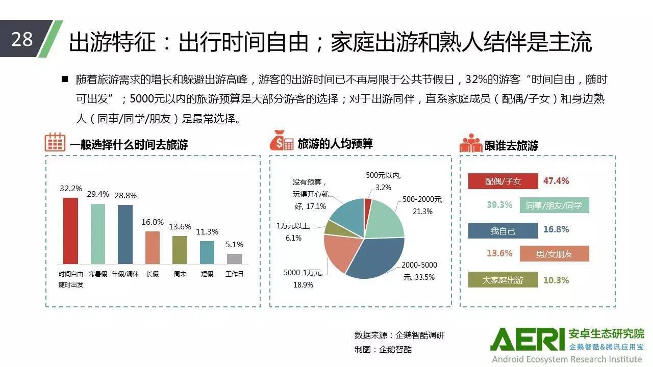 澳门一码一肖一特一中使用指南及数据分析_PFU11.313酷炫版