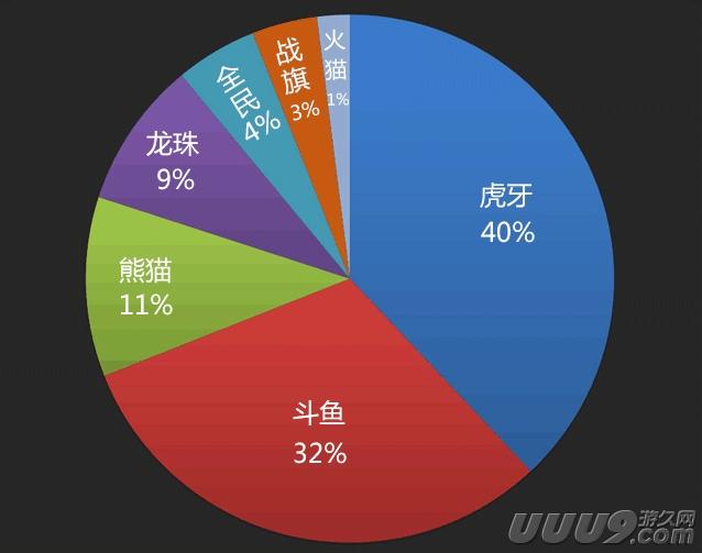 4949澳门开奖直播现场及数据全景分析_ZBM87.780并行版