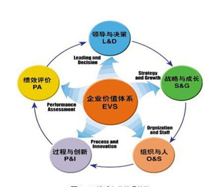 2024新澳大利亚数据管理策略及任务版VHM28.444免费下载