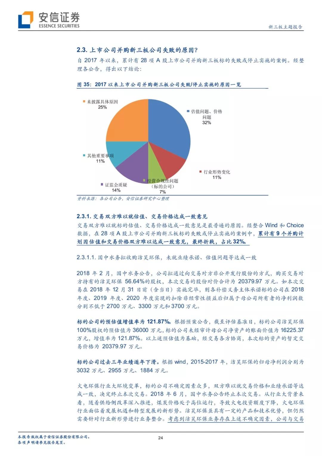 中银绒业三板利好消息解读：UDR22.483轻奢款深度分析