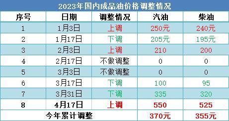 2024澳彩今晚号码预测与专家分析_OYK22.417黑科技版