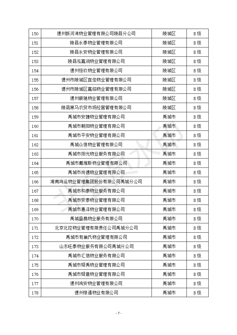 2024年正版资料完整版视频，评价标准与等级制定_INU22.343云技术版