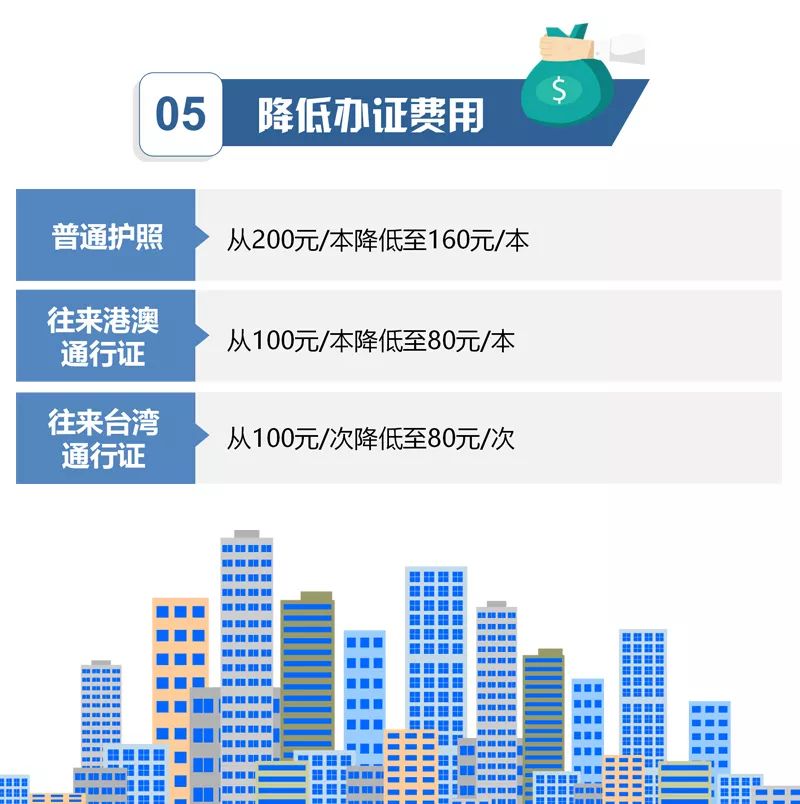 2024年香港正版资料视频与数据管理策略_ZEQ87.992可穿戴设备版