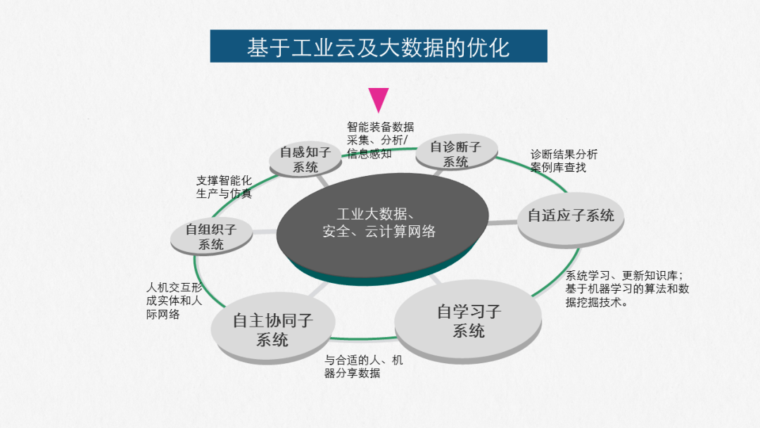 刘百温精准指南：设计与规划引导策略 - WVX87.558数线程版本