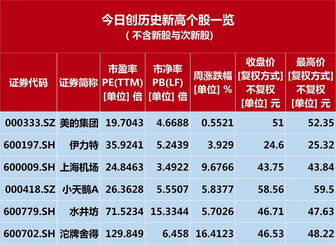 直播带货新风尚，规范与家的温馨故事——历年11月14日直播带货规定解读