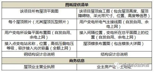 新澳天天开奖三中三信息解析指南_UPI19.473体验版