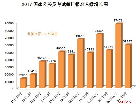 营家婆每日彩讯数据解析，OGJ32.788神器版专家指南