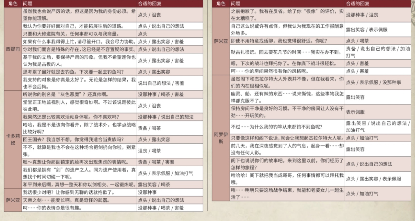 2024新奥正版资料免费提供，深入分析策略方案_OKX56.866极致版