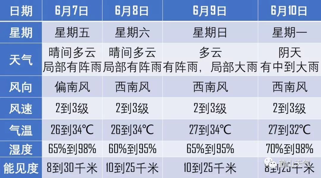 2024澳门今晚开奖预测及灵活执行方案_YUF82.496版