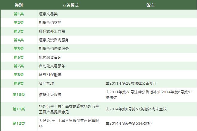 2024香港正版资料免费直播，执行法策略担保计划 IXV23.982极速版