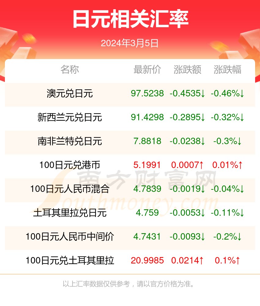 2024新澳大利亚每日开奖结果及数据分析_RQC84.782零售版