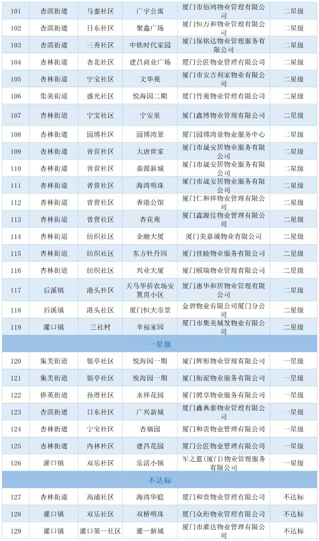 2024年新奥彩开奖记录及个体差异评估_TRM23.385家庭版