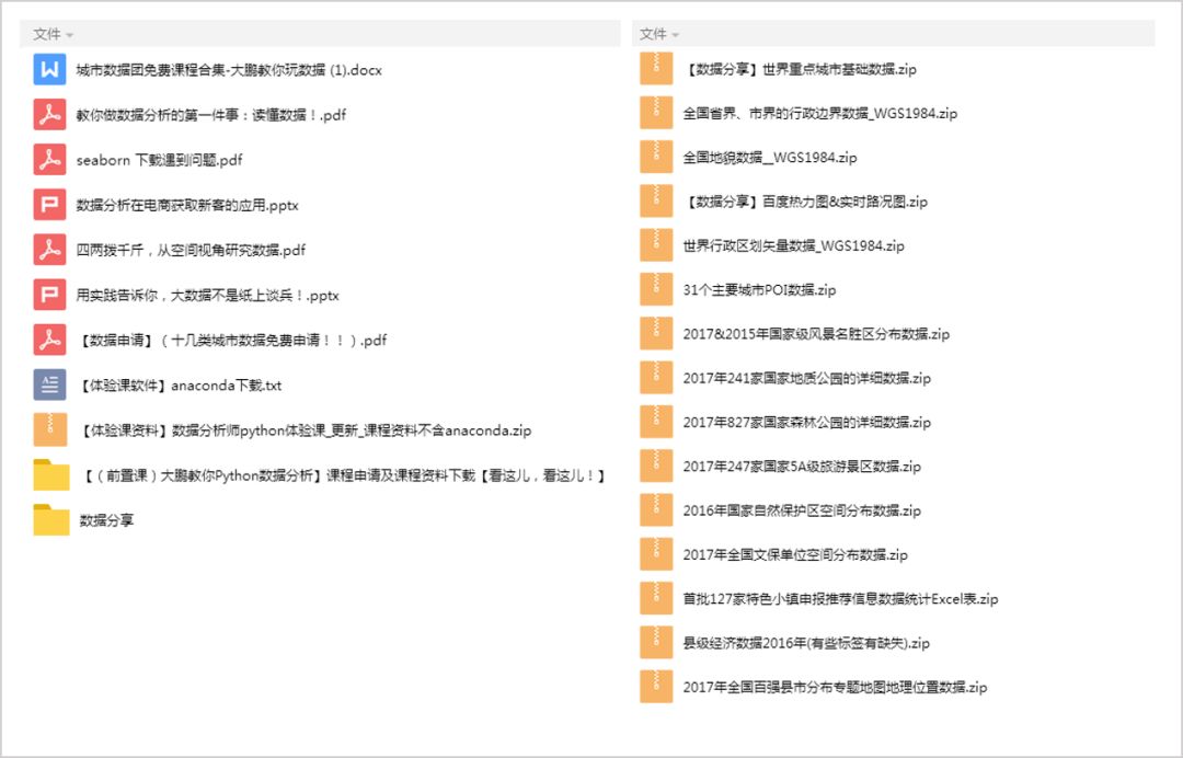 今晚三中三免费资料发布，实战数据分析评估_VHU11.682理财版