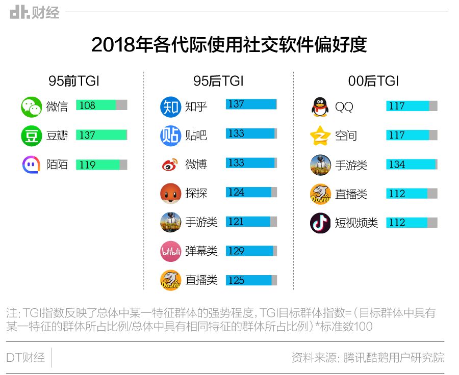 新奥天天免费数据分析单双推荐，全面制定ELI56.198社交版规划