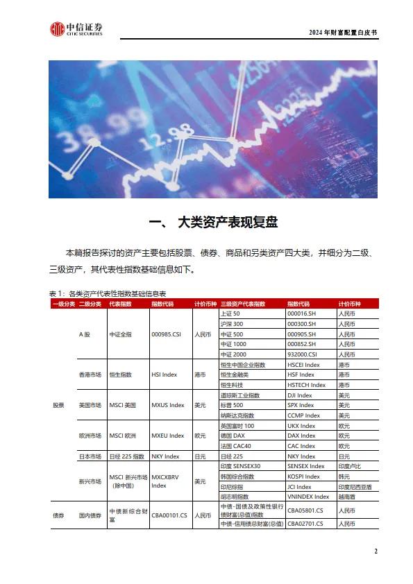 2024年澳门好运彩资源配置方案第46期_NCS84.204全球版