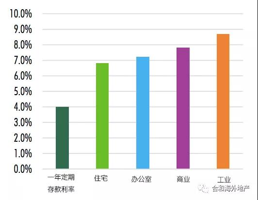 香港246开奖数据分析及评估设计_TYX19.723商务版