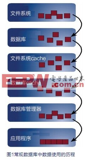 澳门四肖三肖心开精料实时数据验证：DJT28.239可穿戴设备解析