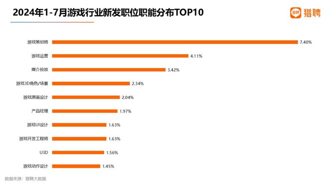 “新澳精准信息共享交流群，实地数据设计_ZSJ32.298生态版”