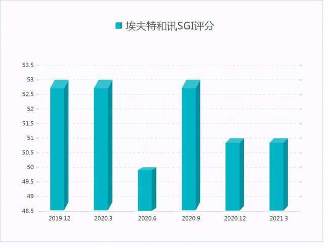 2024年澳门特马今晚开奖138期统计数据解析_UPW19.139云端版